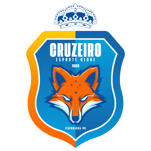 Cruzeiro-PB Sub-20