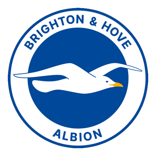 Brighton & Hove Albion