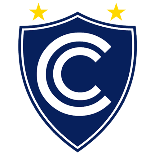 Cienciano