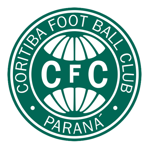 Coritiba